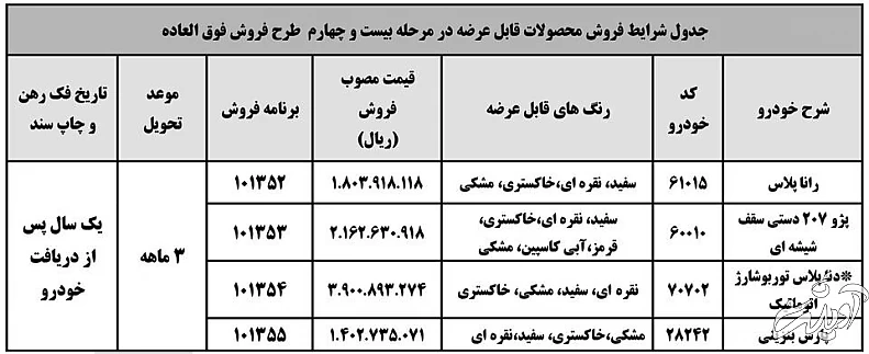 خودرو